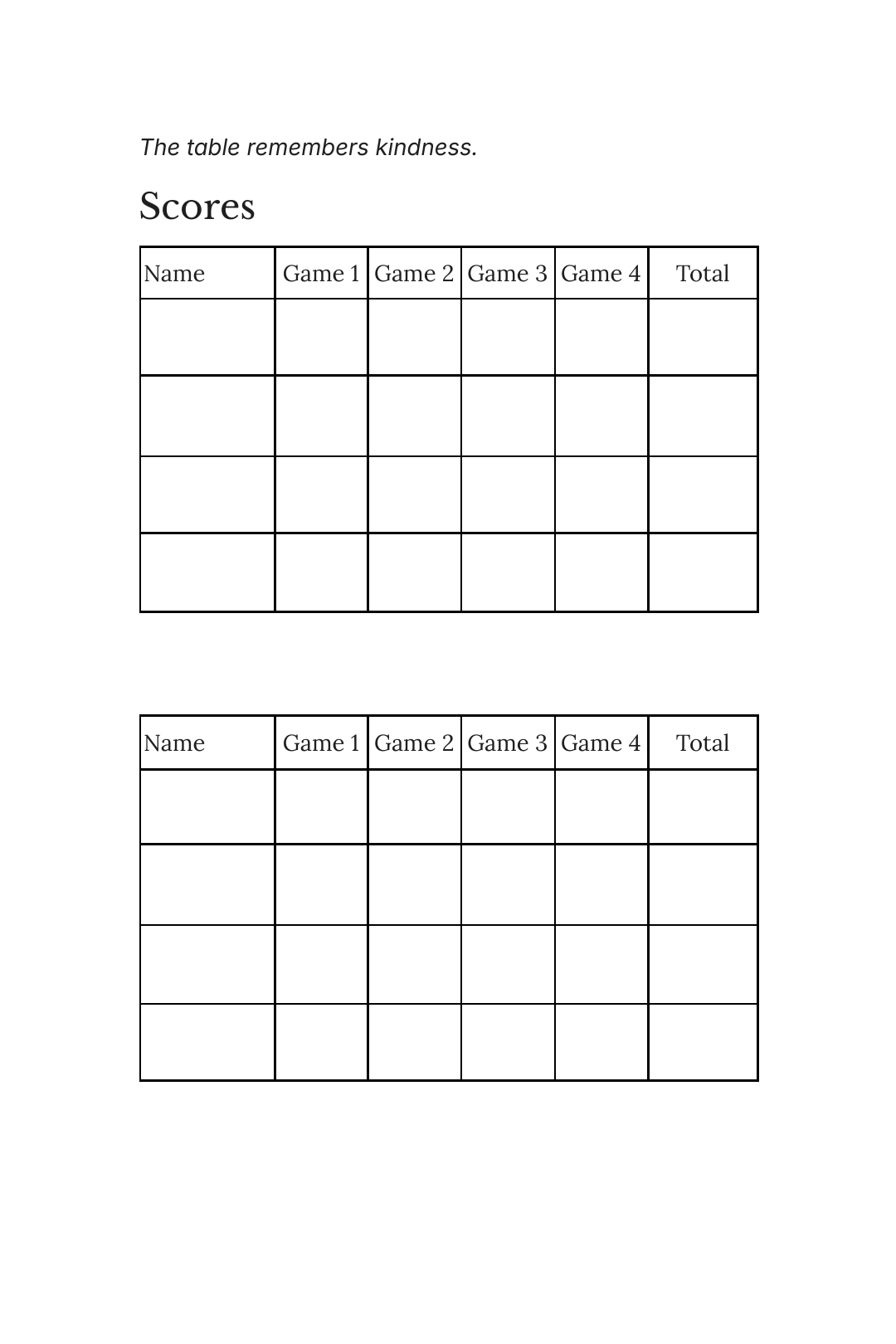The Table score sheet with four games and player score columns