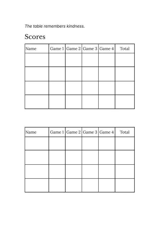 The Table score sheet with four games and player score columns